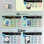 Internal Harddisk Seagate Barracuda Nasworks, WD Blue Red, HGST Deskstar NAS,