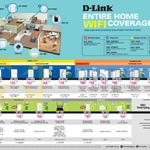 Networking Powerlines, Range Extenders, DHP-600AV, 308AV, P308AV, W310AV, W312AV, 601AV, P309AV, W313AV, WP313AV, WP313AV, WP311AV