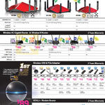 Networking Wireless Routers, USB PCIe Adapters, DIR-895L, 890L, 885L, 880L, 859, 816L, 619L, 605L, DWA-192, 182, 582, 171, 160, 140, DSL-2730E