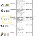 (Alcom, Mobility City) Cradle, Holder