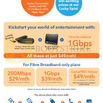 Fibre Broadband 39.00 1Gbps, 29.00 200Mbps, 49.00 GamePRO 1Gbps