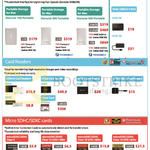 Transcend Apple Solutions, Hubs, Card Readers, Micro SDHC, SDXC Cards