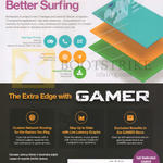 Fibre Broadband Gamer Features