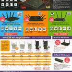 Networking Wifi Routers, Wifi Range Extenders, Wifi Adapters, Switches, Nighthawk X4S R7800, X8 R8500, X6 R8000, X3 R7000