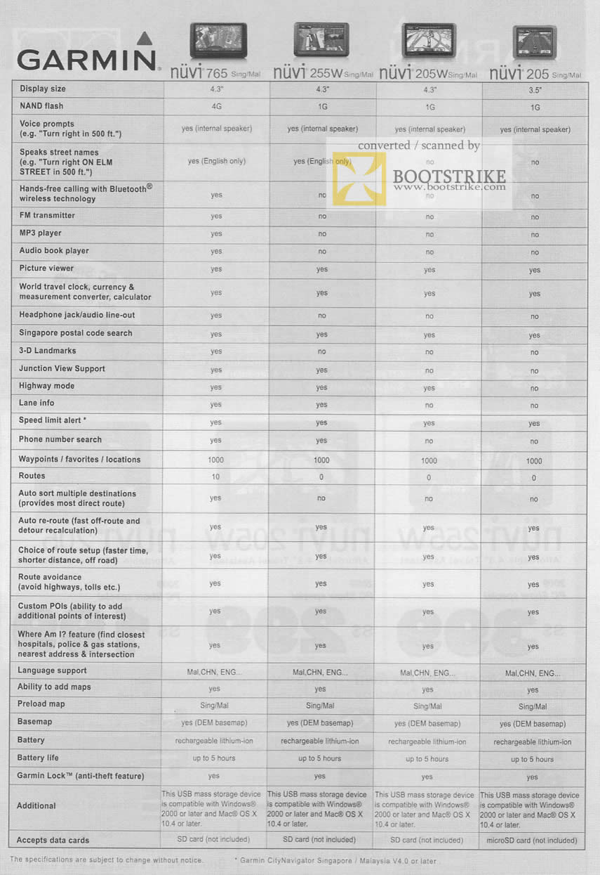 PC Show 2009 price list image brochure of Garmin Navicom Model Differences