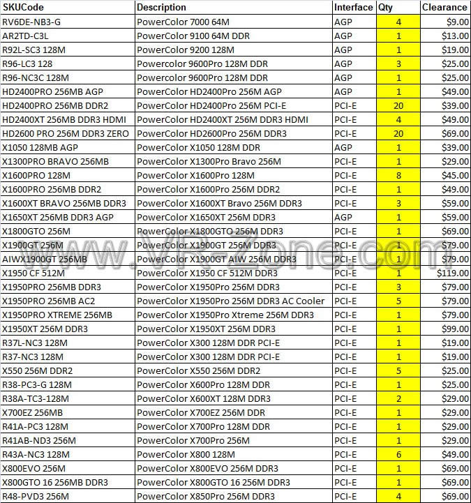 PC Show 2009 price list image brochure of Powercolor Video Graphic Card Prices Ban Leong