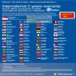 International Two Years Warranty Redemption