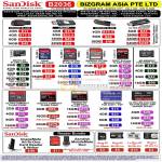 Asia Sandisk USB Flash Drive Cruzer Blade Slice Ultra Micro SD SDHC Extreme M2 CF Compact Flash Pro MS Duo