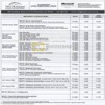  B2064 Microsoft Certifications MCITP MCSA MCSE NET Framework Visual Studio 2008 SQL Server MCTS MCITP