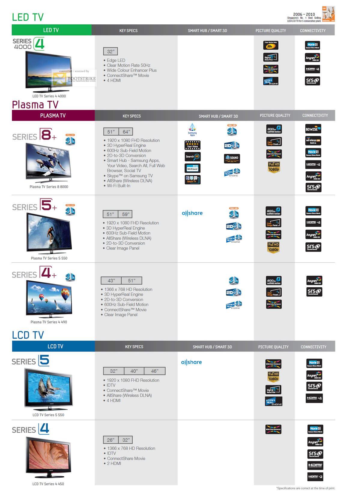 PC Show 2011 price list image brochure of Samsung Courts LED TV Series 4 4000 Plasma TV Series 8 Series 5 Series 4 LCD TV Series 5 Series 4