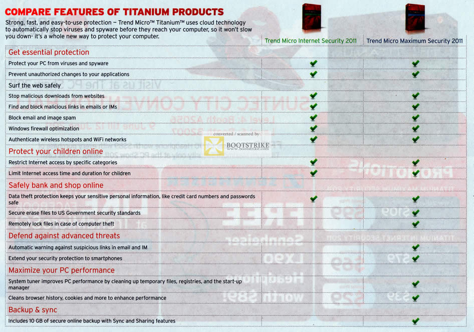 PC Show 2011 price list image brochure of Trend Micro Comparison Chart Internet Security 2011 Maximum Security 2011