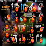 Cresyn Earphones Headphones Audio C720H C511S CS-HP500 C515H C300H LMX E630 C410E CS-HP600 C230S CS-HP500