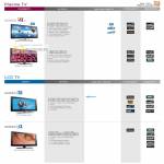 Samsung Mega Discount Plasma TV Series 4 LCD TV Series 5 Series 4