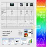 Hanvon Art Master GraphicPal Rolick Wireless Tablet Comparison Chart