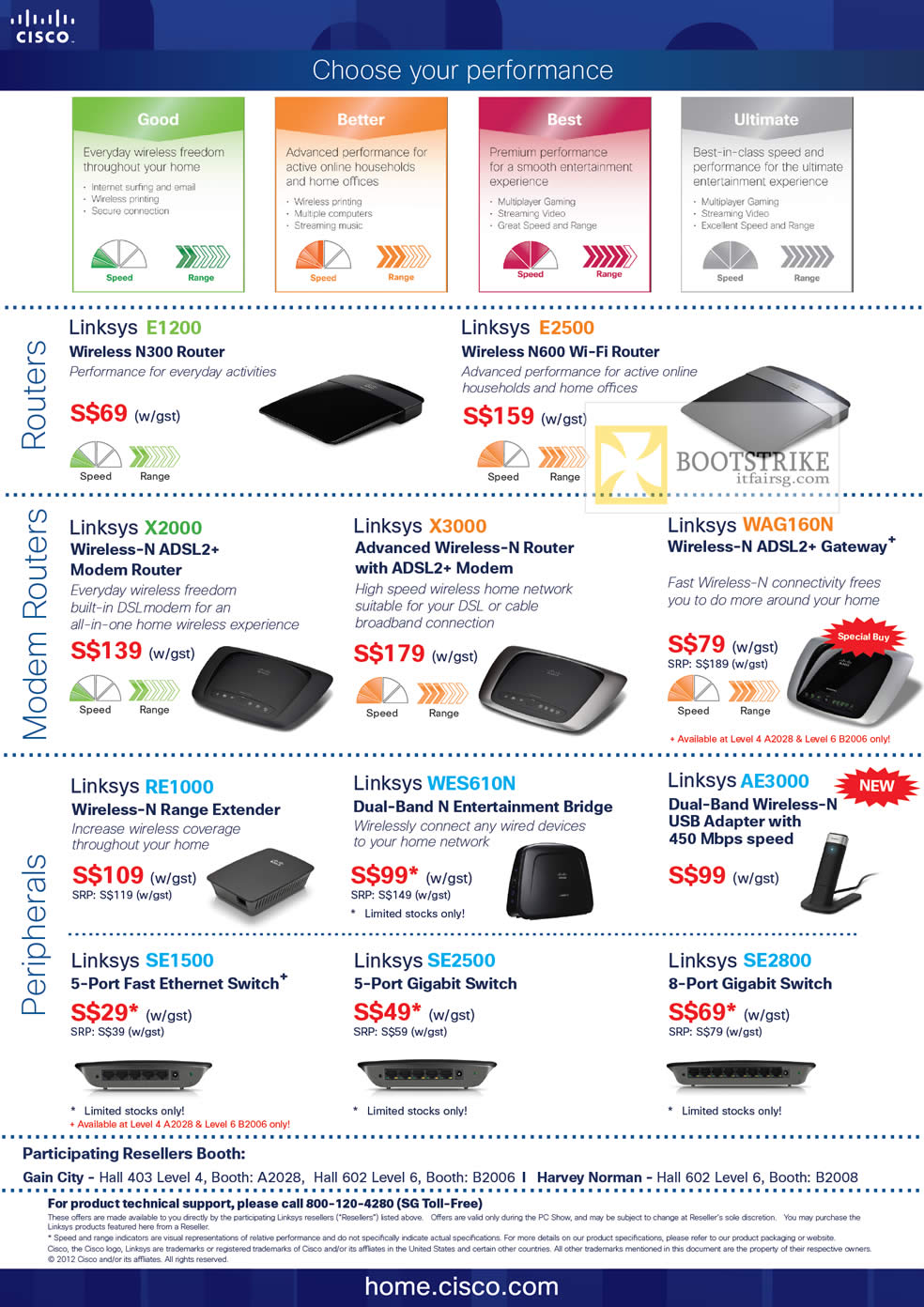 PC SHOW 2012 price list image brochure of Cisco Linksys Wireless Router E1200 E2500, Modem X2000, X3000, WAG160N, Extender RE1000, Bridge WES610N, USB Adapter AE3000, Switch