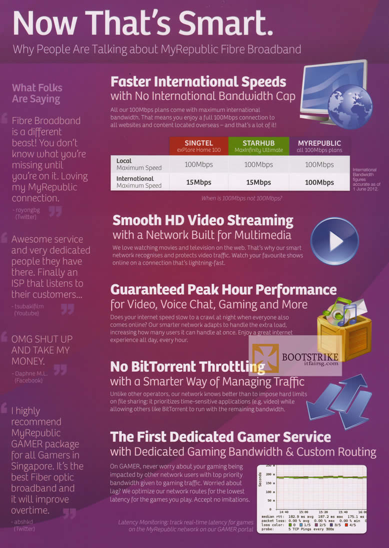 PC SHOW 2012 price list image brochure of MyRepublic Broadband Fibre Features