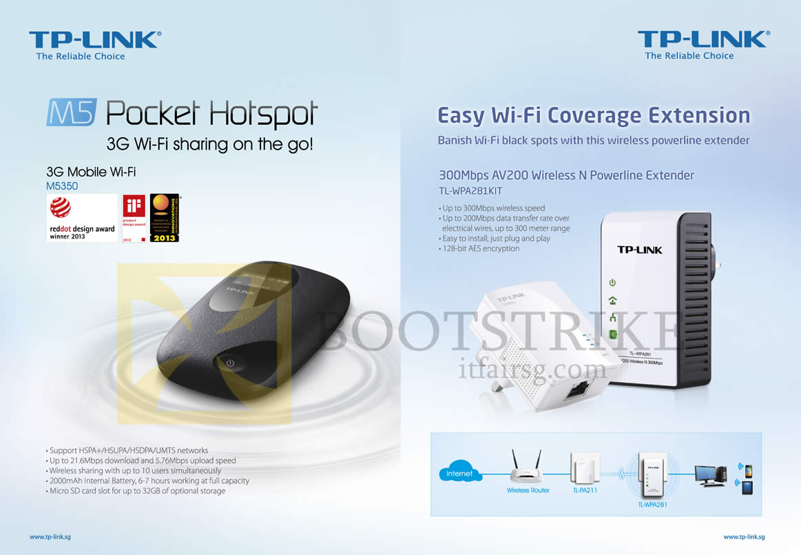 PC SHOW 2013 price list image brochure of Asia Radio TP-Link 3G Mobile Wi-Fi M5350 Features, AV200 Wireless N Powerline Extender TL-WPA281Kit