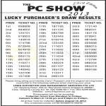 Lucky Draw Results Winners