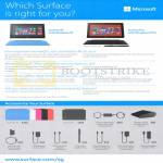 Tablets Surface Decision Maker, Accessories