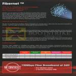 ViewQwest 150Mbps Fibre Broadband