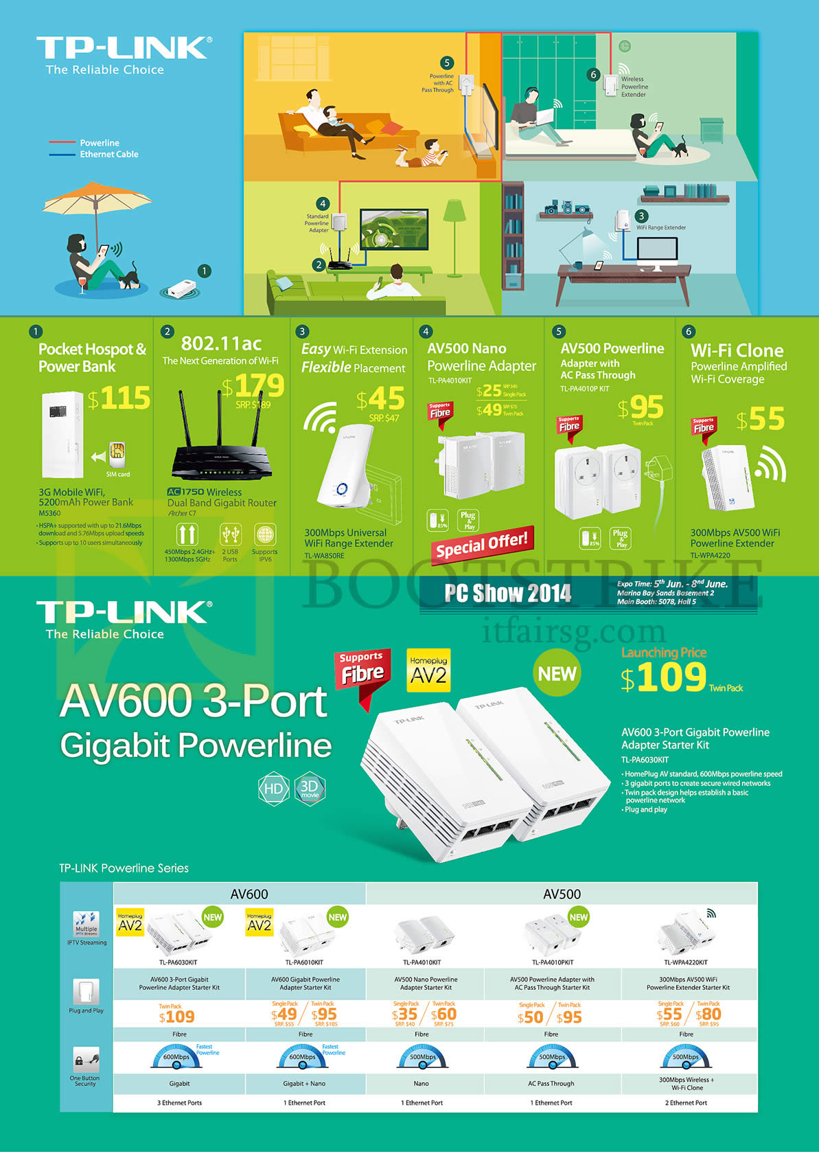 PC SHOW 2014 price list image brochure of Asia Radio TP-Link Networking Powerline AV500, AV600 Gigabit