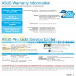 Warranty Information, Products Service Centre