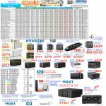 NAS Synology DiskStation, Seagate, Asustor, Western Digital, HGST