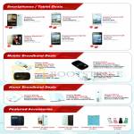 Huawei Smartphone Ascend G730 Mediapad 7 G610 Y300 G525 Y220, 3G Router Modem 4G USB Dongle Tablet, Mobile Broadband. Home Broadband