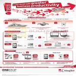 Business Broadband Fibre, Mobile, 100Mbps EVolve 15Mbps 20Mbps, Samsung Galaxy S5, Note 3, HTC Desire 610, Sony Xperia M2