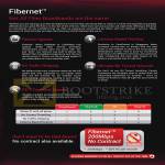 Fibre Broadband Fibernet Features