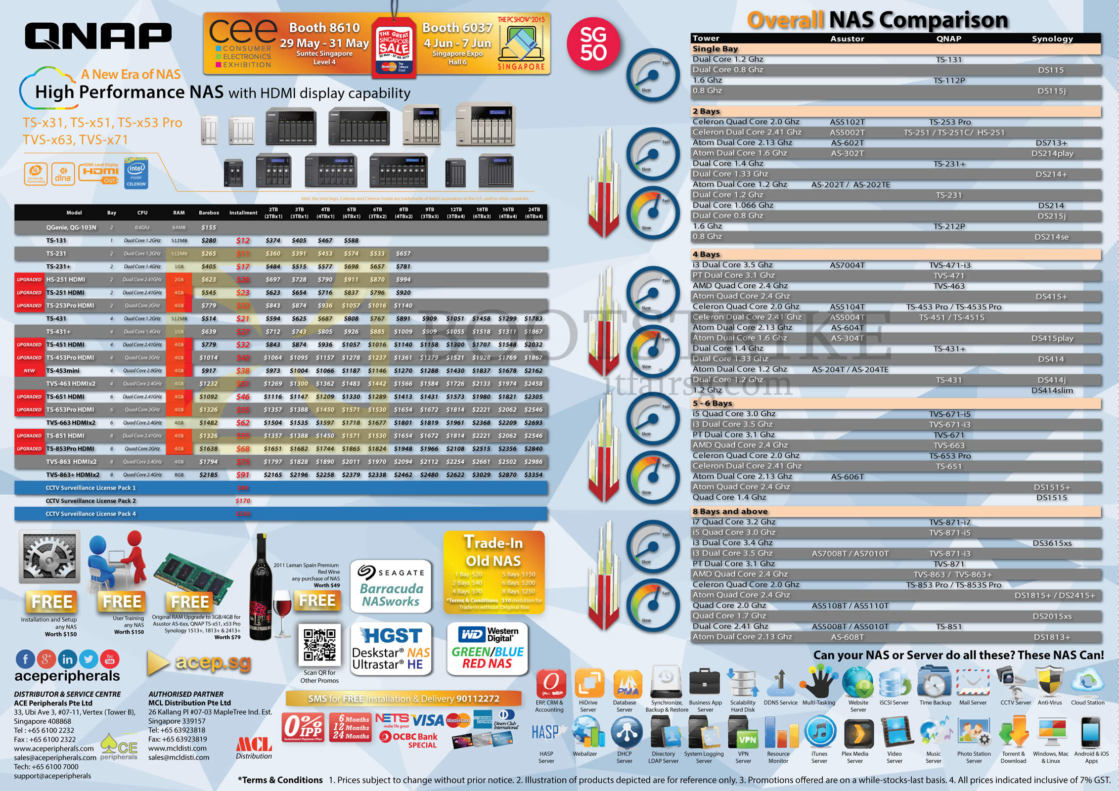 PC SHOW 2015 price list image brochure of Ace Peripherals QNAP NAS