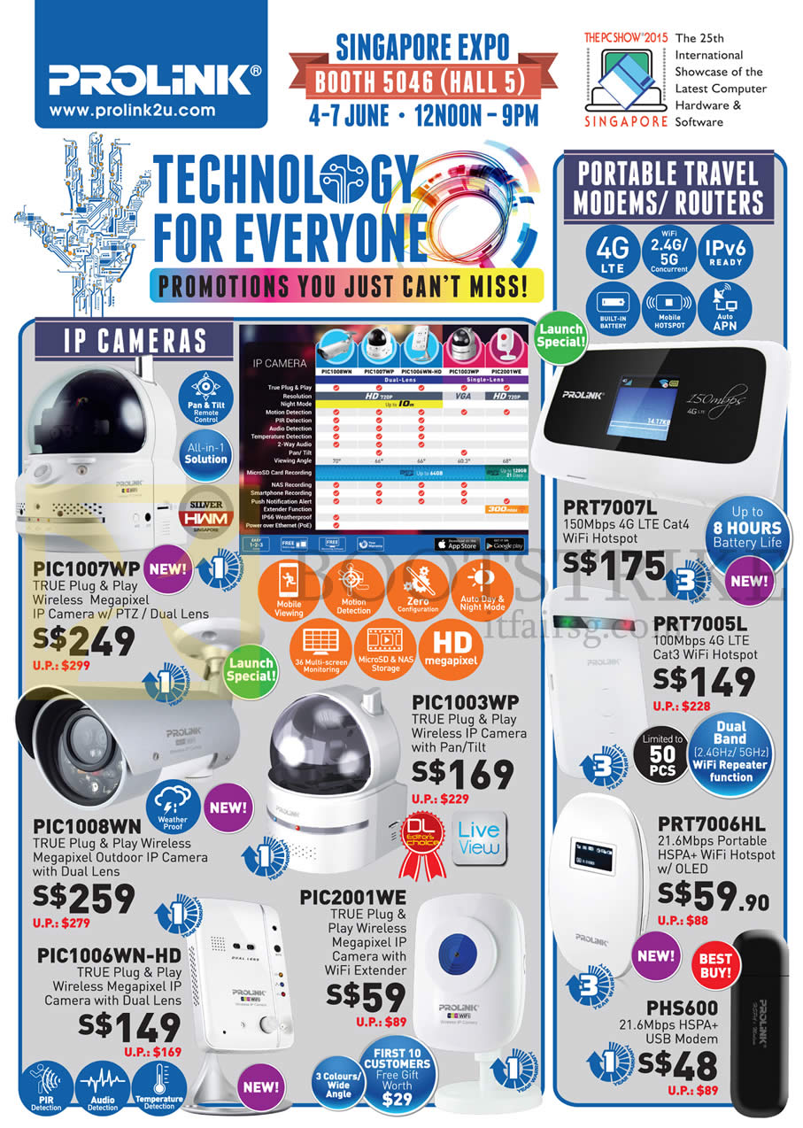 PC SHOW 2015 price list image brochure of Prolink IP Cameras, Modems, Routers, PIC1007WP, PIC1008WN, PIC1003WP, PIC2001WE, PIC1006WN-HD, PRT7007L, PRT7005L, PRT7006HL, PHS600