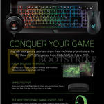 Razer Spend N Redeem, Nabu X, Purchase-with-Purchase