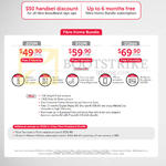 Fibre Broadband 200M Free 3mths, 500M Free 6mths, 1Gbps Free 6mths