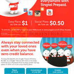 Prepaid Data Plans From 1 Dollar, Social Plans From 50 Cents