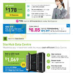 Business SIP Voice, Data Centre