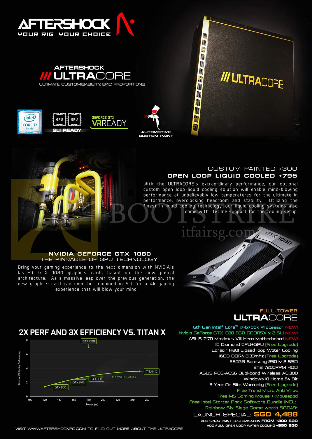 PC SHOW 2016 price list image brochure of Aftershock Desktop PC Ultracore Open Loop Liquid Cooled 795, Nvidia Geforce GTX 1080, Ultracore