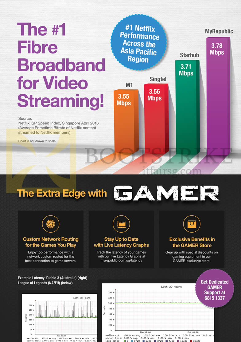 PC SHOW 2016 price list image brochure of MyRepublic Best For Netflix, Extra Edge Gamer