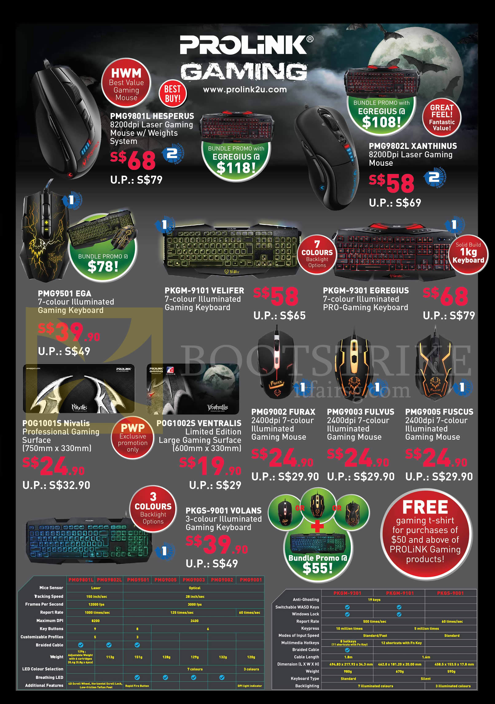 PC SHOW 2016 price list image brochure of Prolink Gaming Mouse, Keyboards, PMG9801L Hesperus, PMG9802L Xanthinus, PMG9501 EGA, PKGM-9101 Velifer, 9301 Egregius