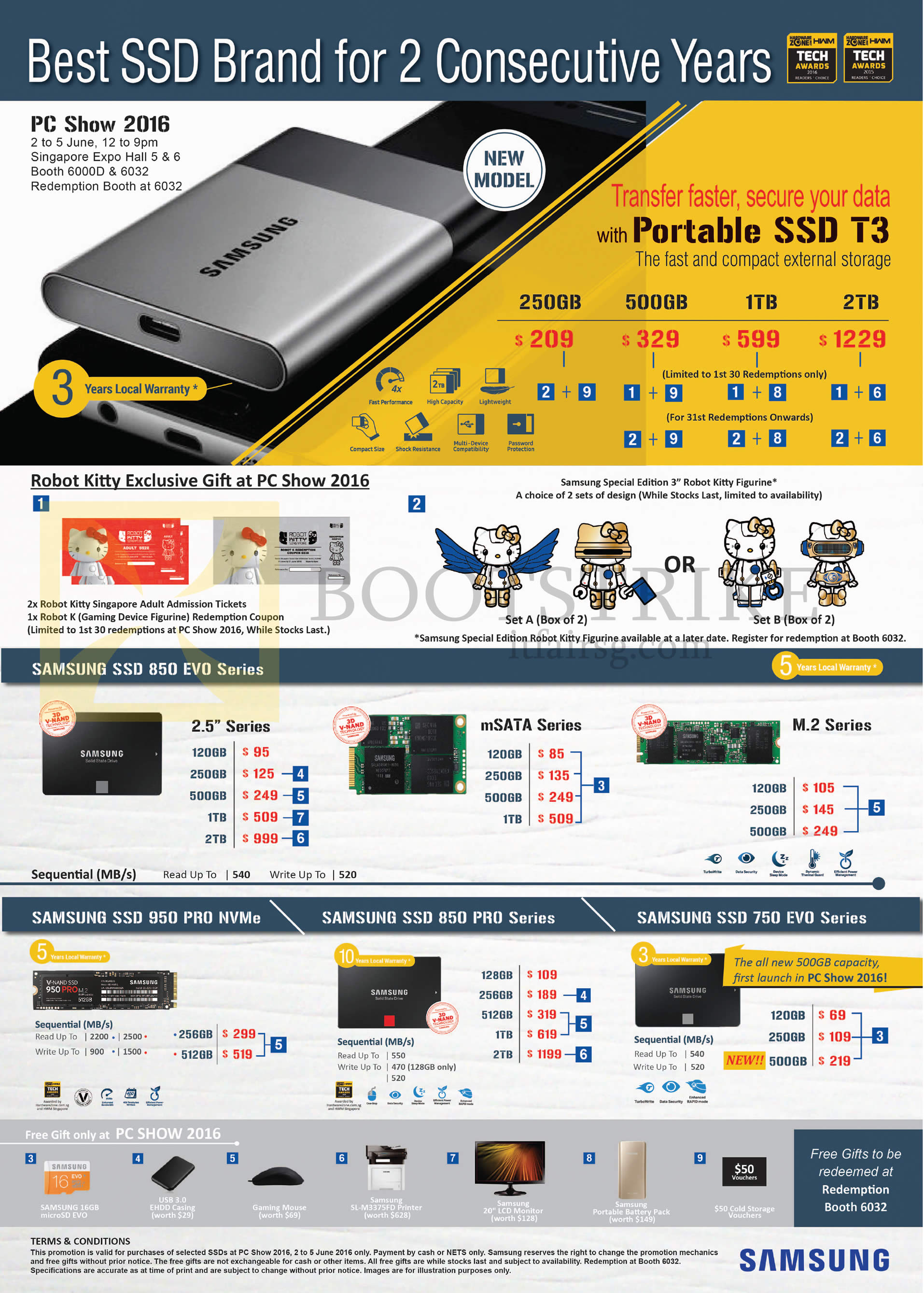 PC SHOW 2016 price list image brochure of Samsung SSDs Storage, Robot Kitty, T3 Portable, 850 Evo, 950 Pro NVMe, 850 Pro, 750 Evo Series, 120GB, 250GB, 500GB, 256GB, 512GB, 1TB, 2TB