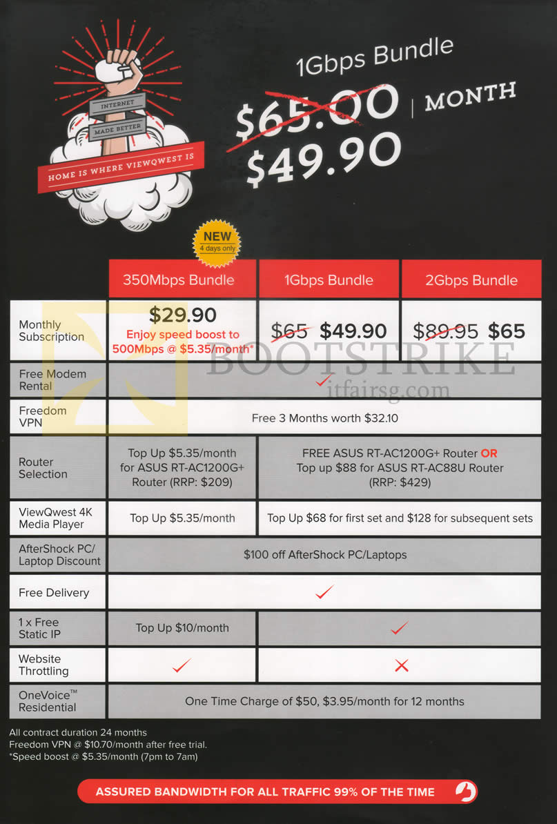 PC SHOW 2016 price list image brochure of Viewqwest Fibre Broadband 29.90 350Mbps, 49.90 1Gbps 65.00, 2Gbps Bundle