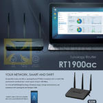 Synology Router RT1900ac