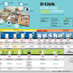 Networking Powerline, Range Extender, Wifi Smartplug, DHP-600AV, 308AV, P308AV, P309AV, 309AV, W313AV, WP313AV, WP311AV, W310AV, W312AV, DAP-1665, DCH-M225, DSP-W215