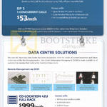 Business SIP Trunk 53.00, Data Centre Solutions Co-Location 42U Full Rack 999