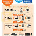 Fibre Broadband 29.00 300Mbps, 39.00 1Gbps, 49.00 GamePRO 1Gbps, Entertainment Bundle, Gaming Bundle