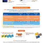 Tablets, Mobile Broadband Plans, Prepaid, Samsung Galaxy Tab A, TabPro S 4G Plus, MData Value Plus, Lite Plus, Max Plus, Free Top Up Card, Alcatel 2045X, Pixi 3