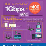 59.99 1Gbps Dual Fibre Broadband