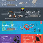 Headphones, Earphones Backbeat Go 3, Charge, Sense, Fit, Pro, Go 2, Go 2 Charge