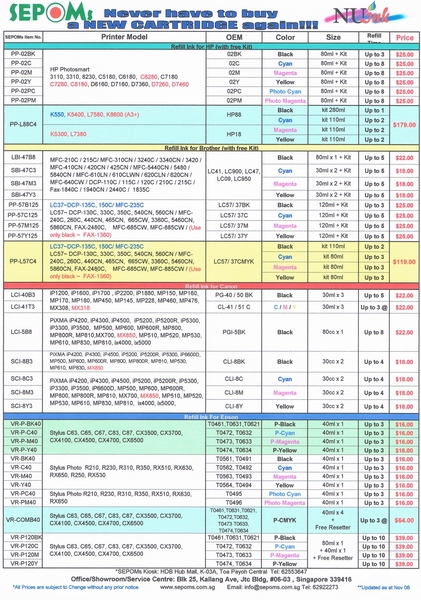 Sitex 2008 price list image brochure of Sepoms 1it2