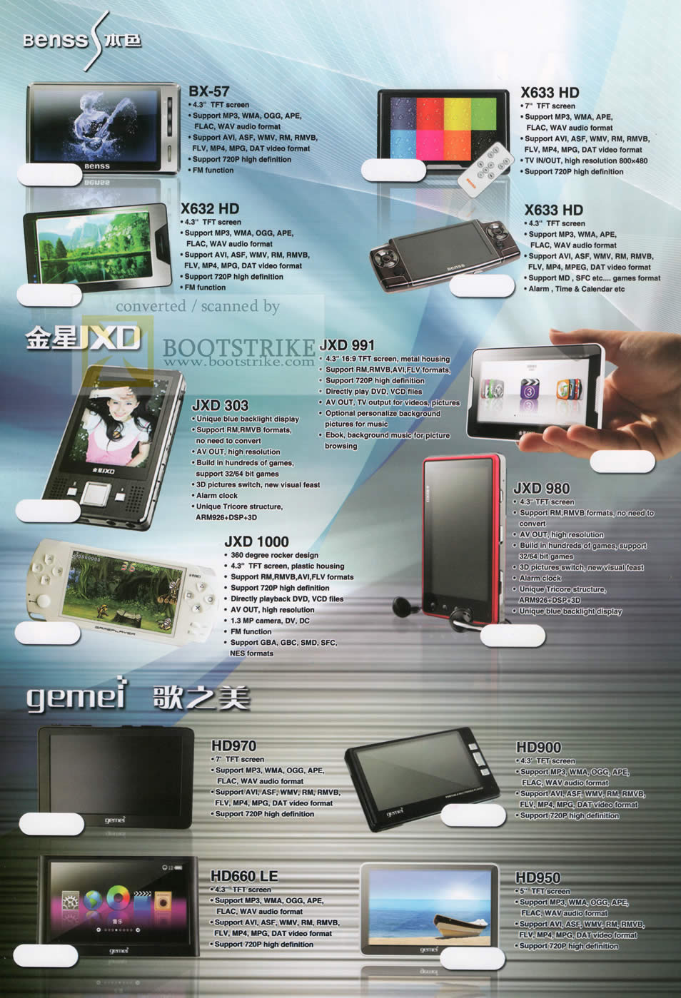 Sitex 2009 price list image brochure of Hai Xin Rui Portable Video Player PVP Benss BX 57 X633 X632 JXD 991 303 1000 980 Gemei